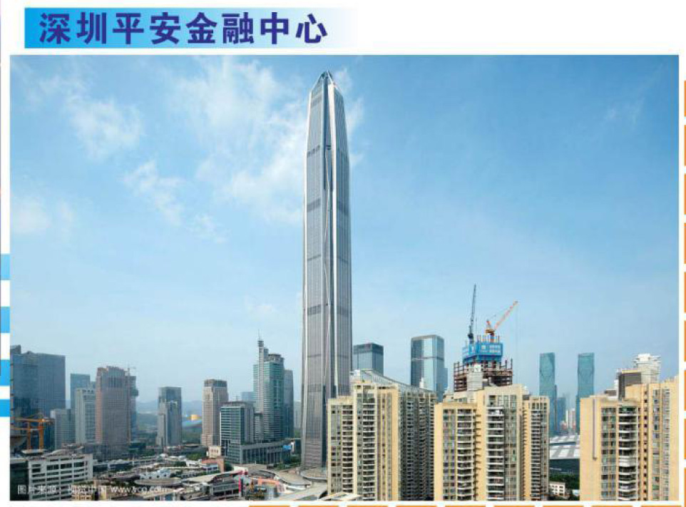 深圳平安金融中心