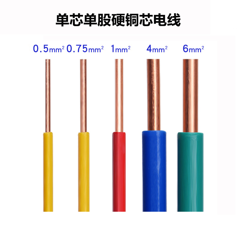 金環(huán)宇電線電纜：WDZN-BYJ低煙無鹵阻燃耐火電線的應用場景